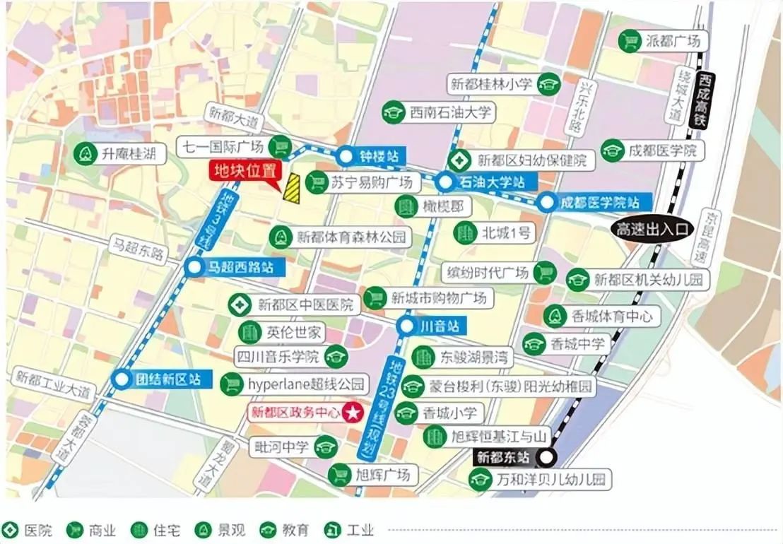房价