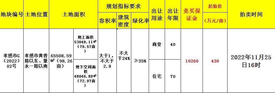 微信截图_20221027115348.png 微信截图_20221027115348.png
