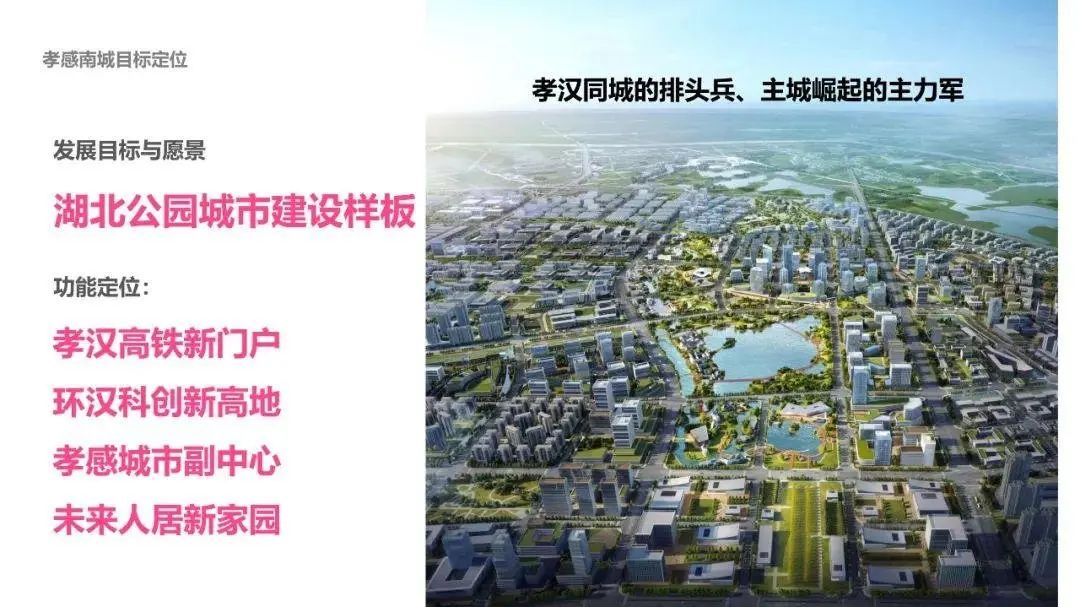 房价