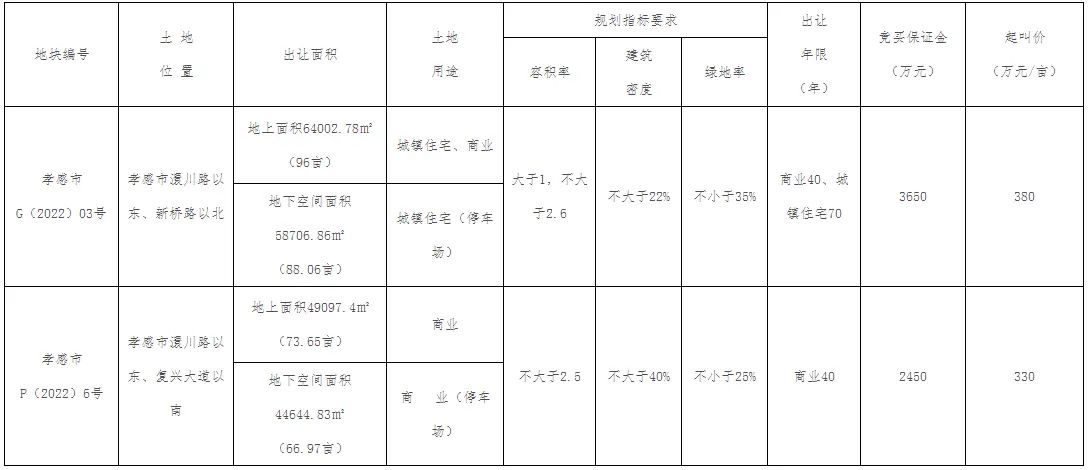 微信截图_20221124174631.png 微信截图_20221124174631.png