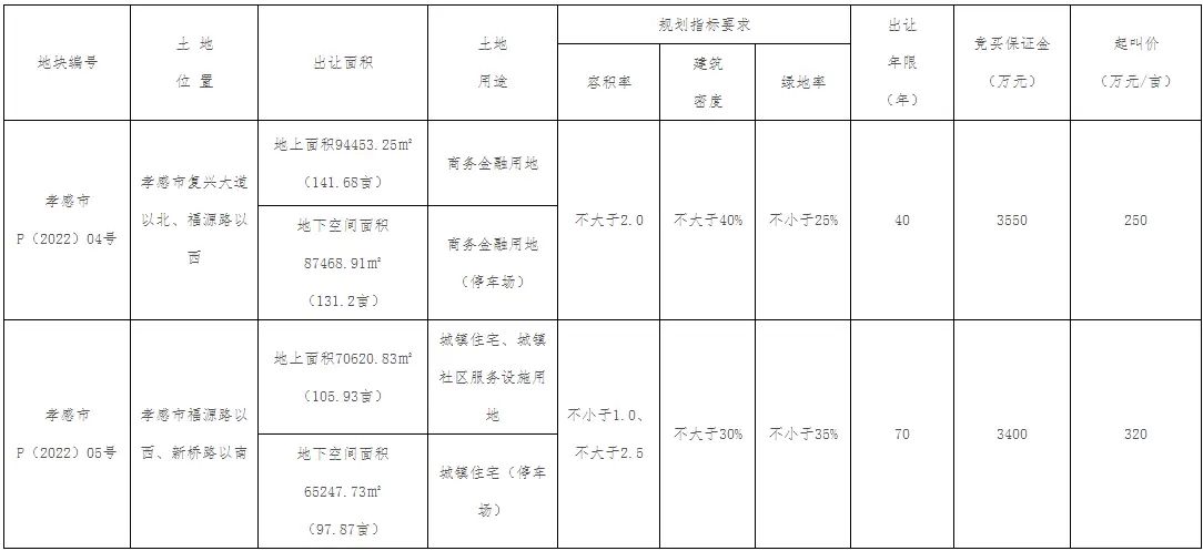 金融.png 金融.png