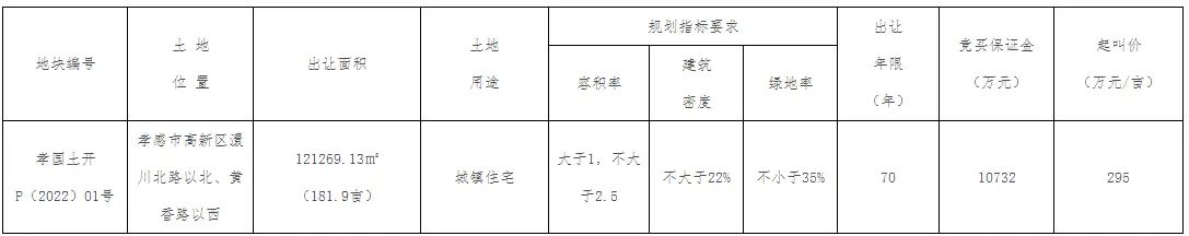 微信截图_20221124175150.png 微信截图_20221124175150.png