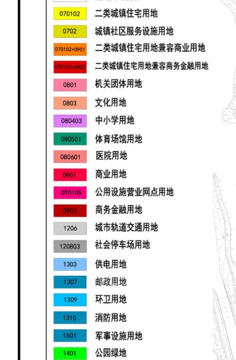 微信截图_20221208105448.png 房价