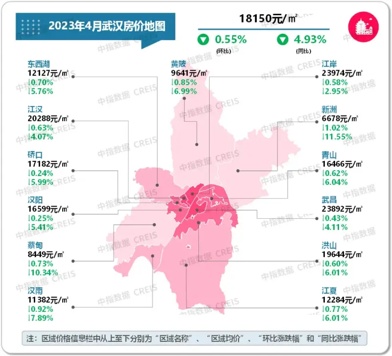 市场需求动能减弱 4月多城二手房bsport体育成交回落(图15)