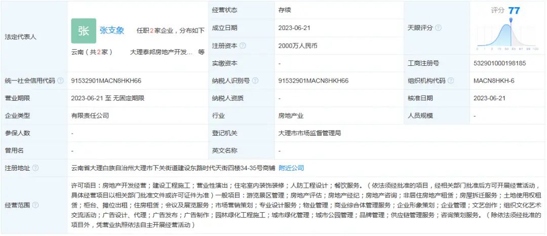 房价