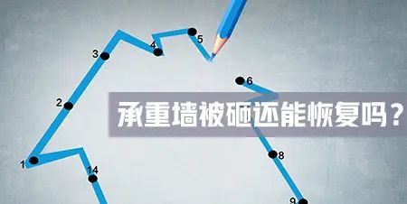 ����һ���̲���ĸ�������������ǽ���һ��ָܻ���