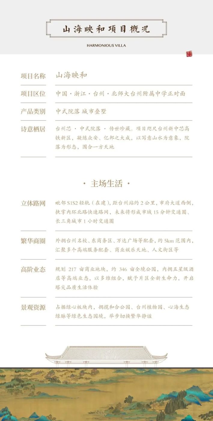 房价