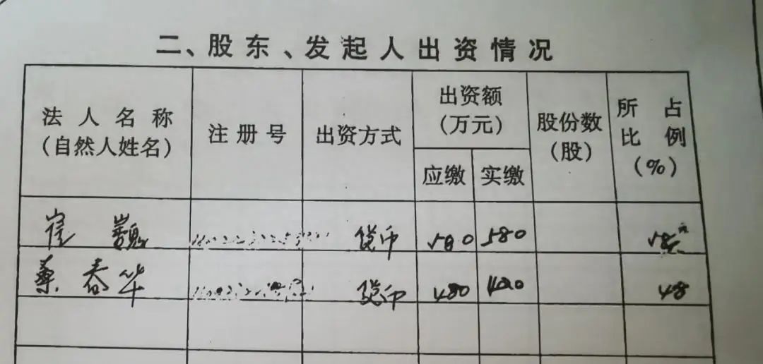 房价