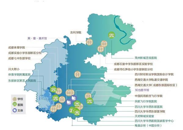 房价