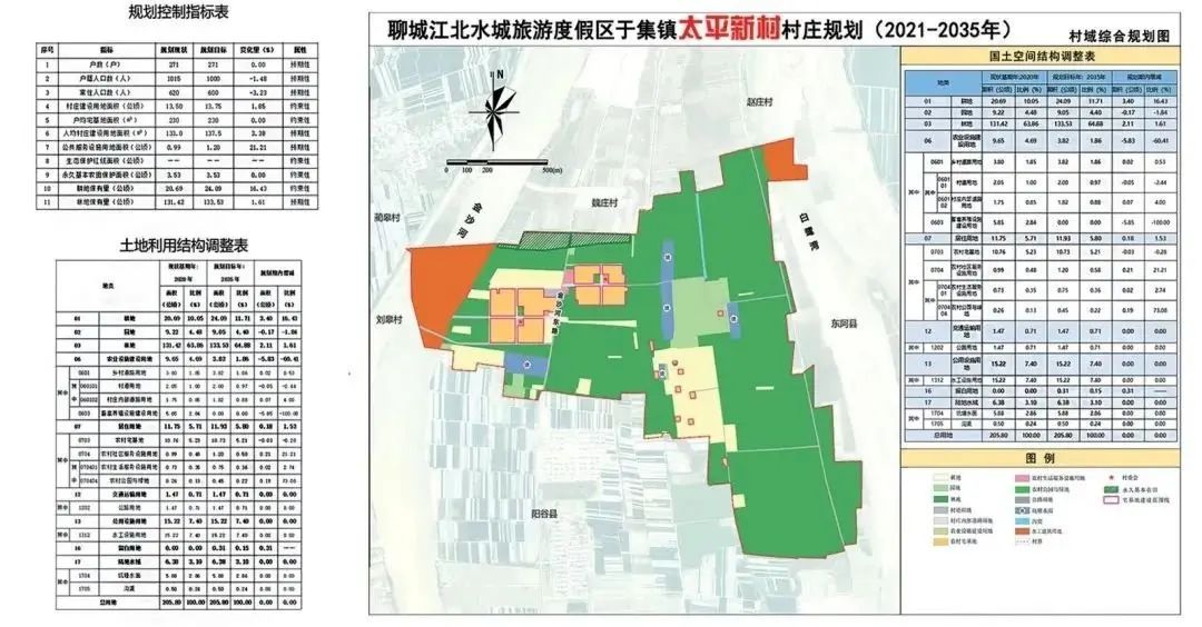 房价