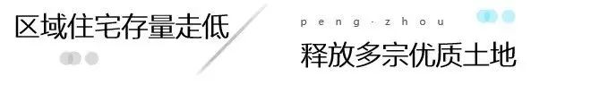 房价
