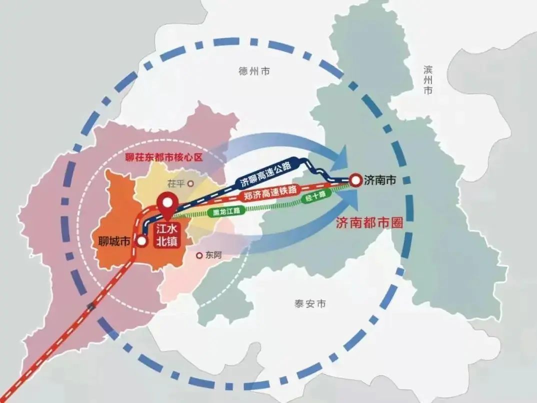 房价