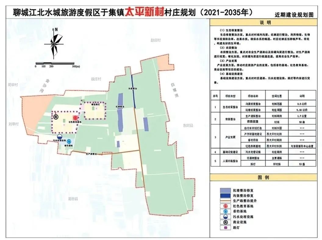 房价