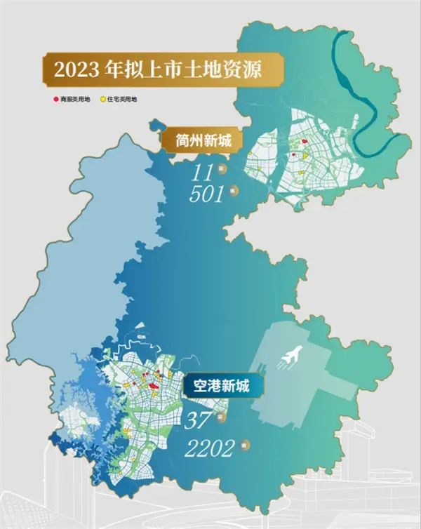 房价