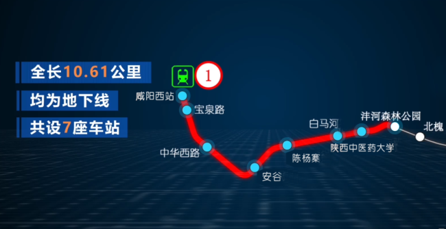 【地铁】西安地铁1号线三期正式运营
