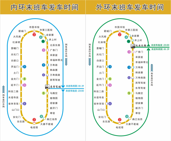 西安地铁8号(环)线12月26日（周四）12时开通试运营！