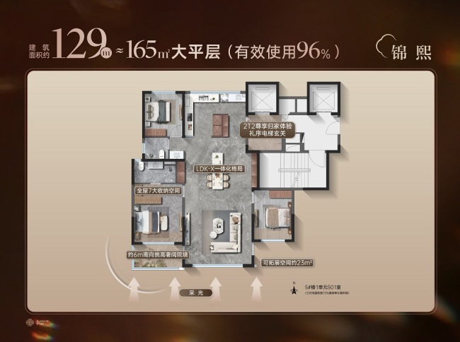 五、在售户型