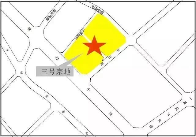 房价
