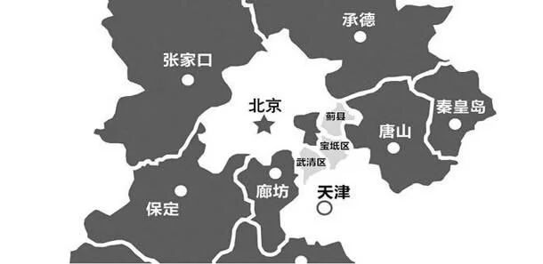 房价