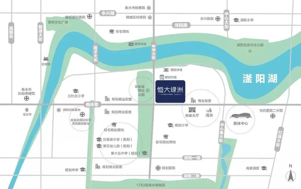 房价