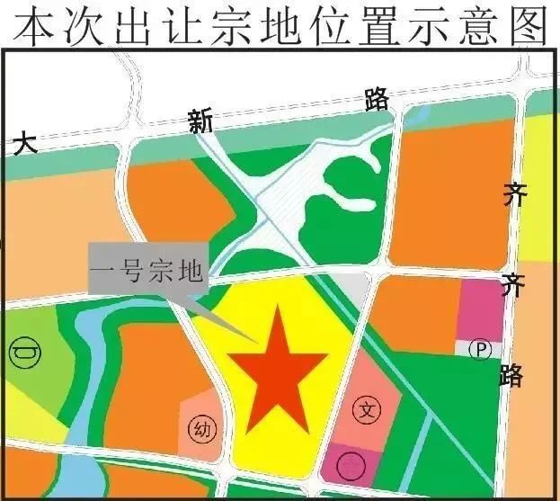 房价