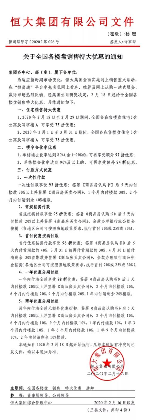 房价