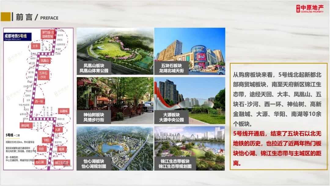 房价