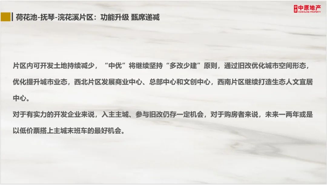 房价