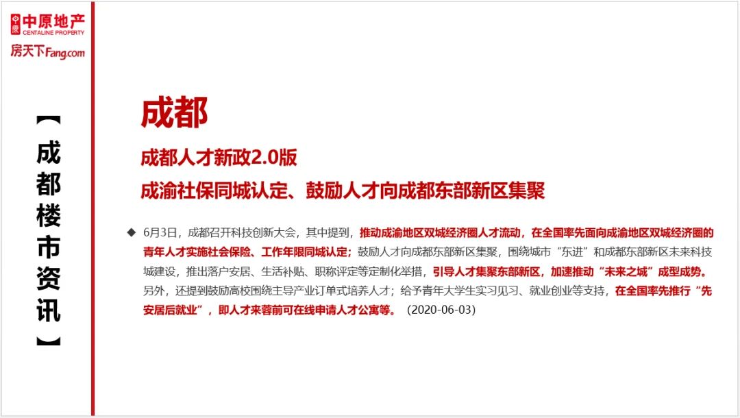 房价