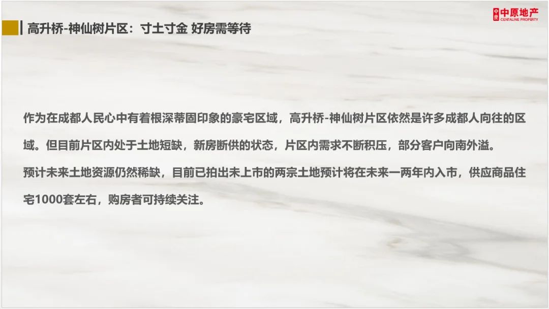 房价