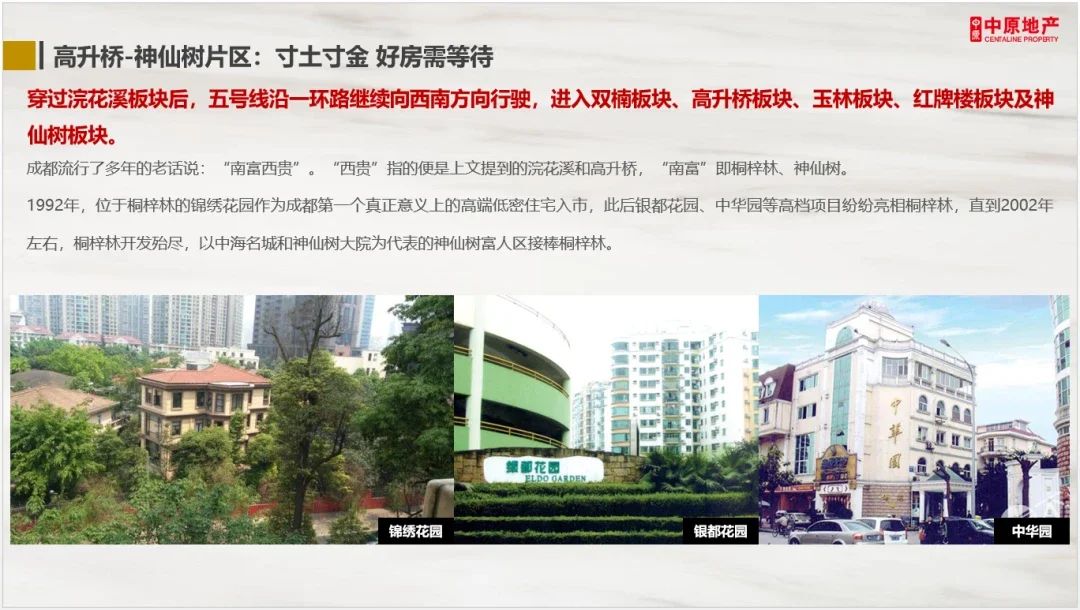 房价