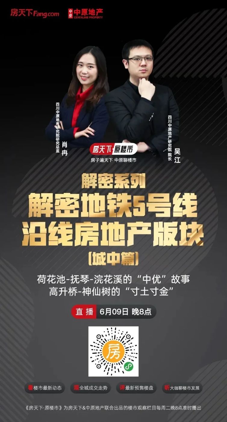 房价