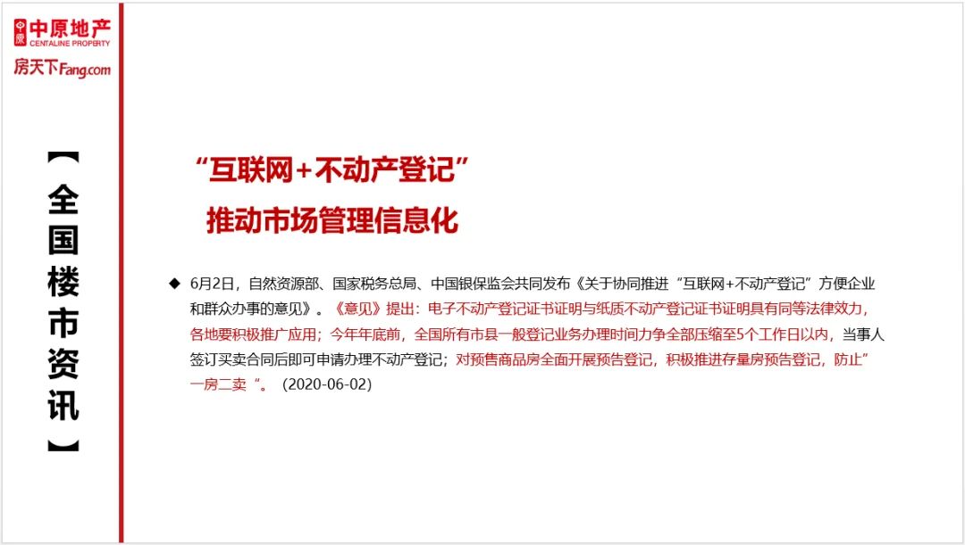房价