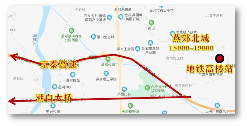 房价