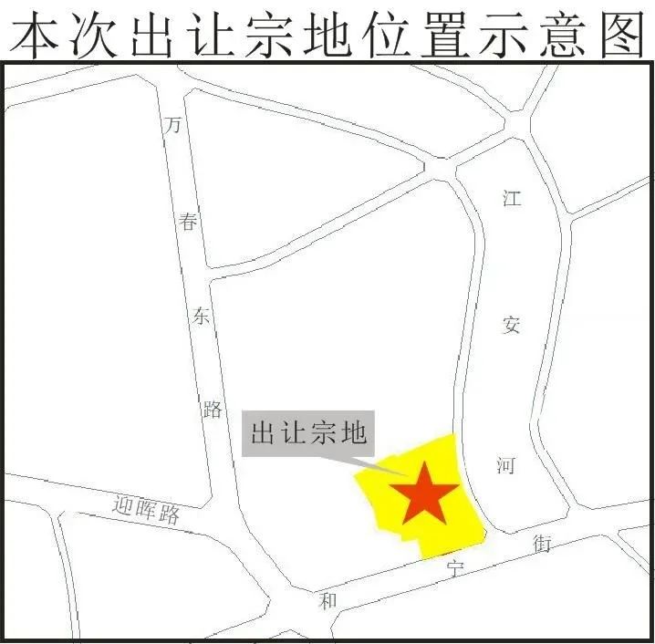房价