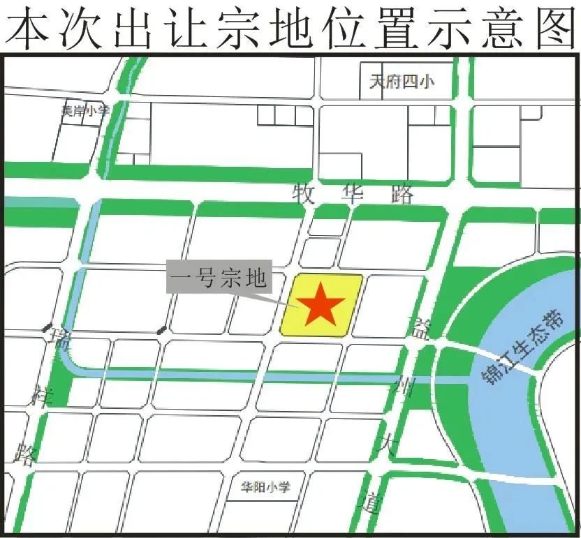 房价