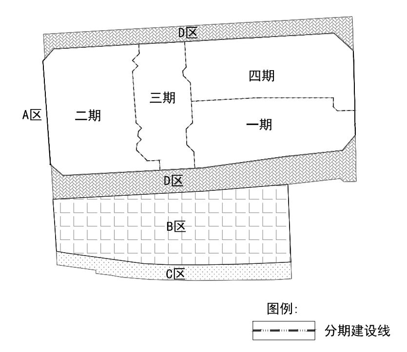 房价