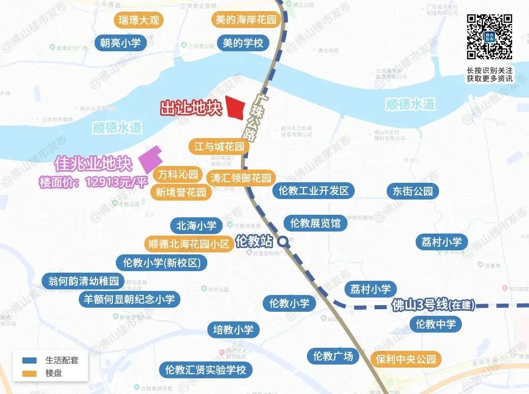 房价