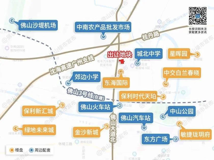 房价