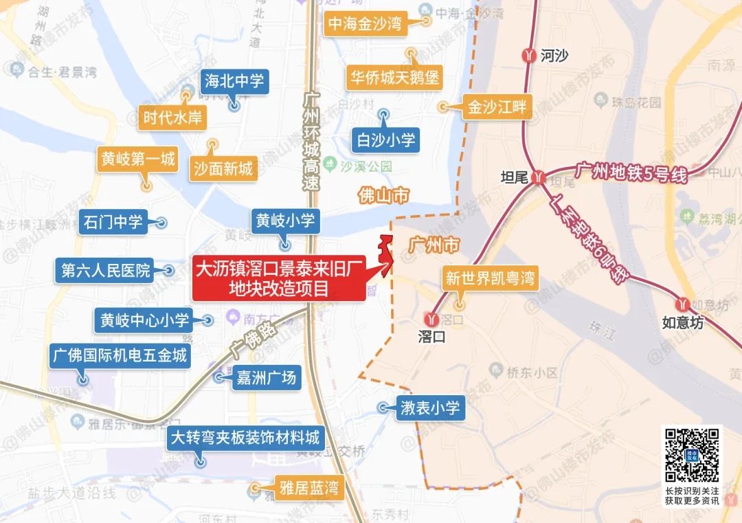 房价