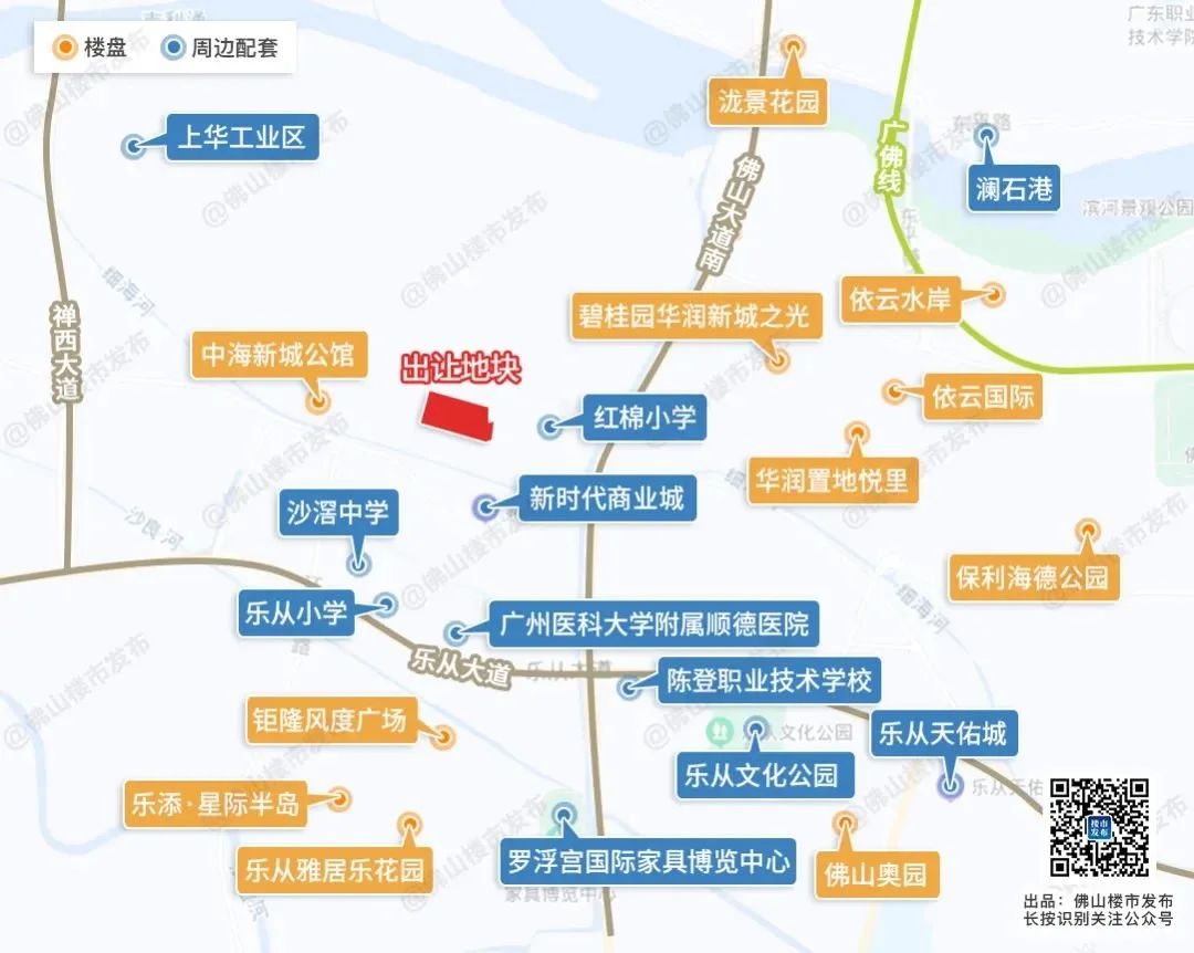 房价
