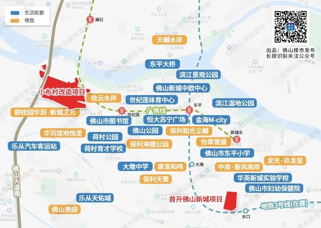 房价