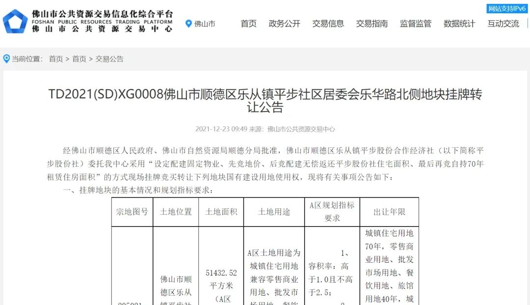 房价
