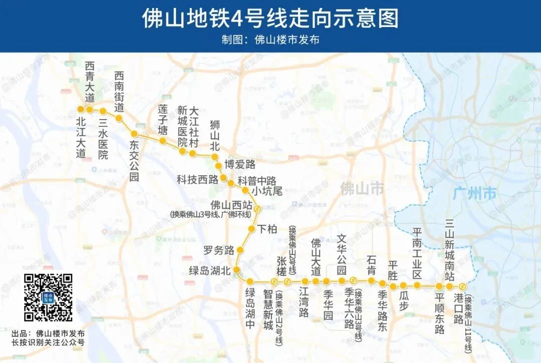 房价