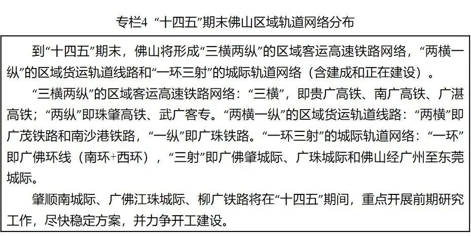 房价