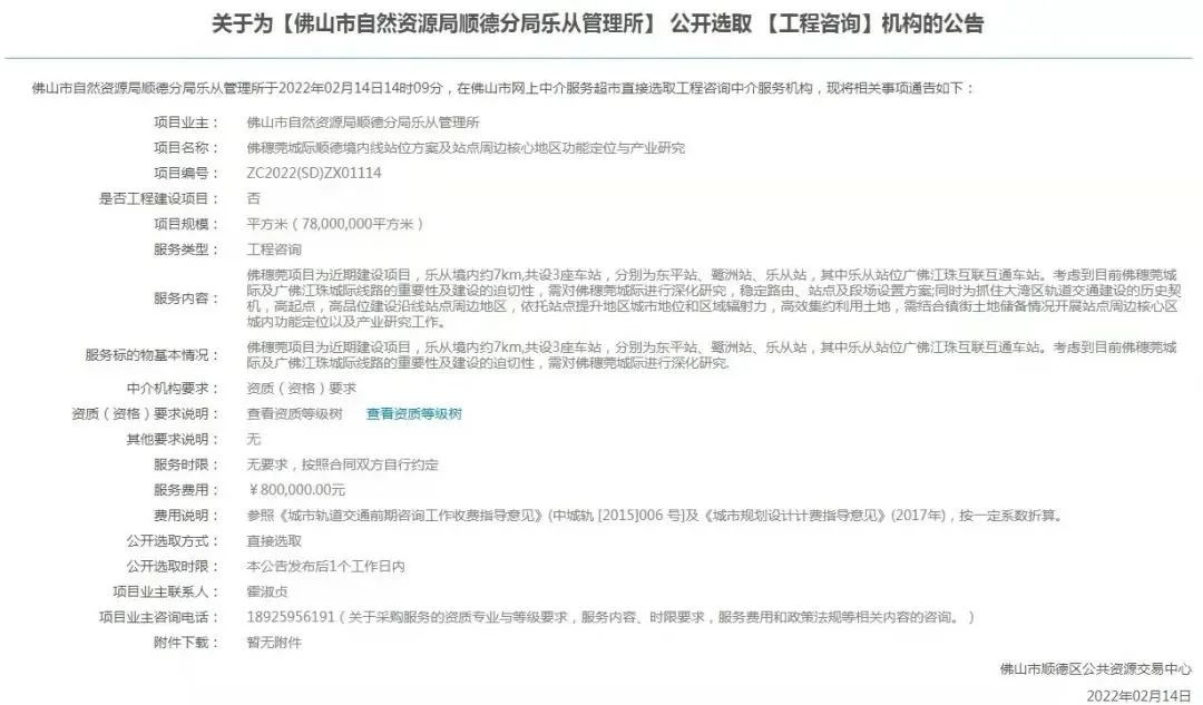 房价