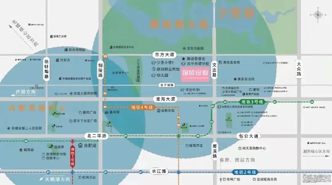 房价