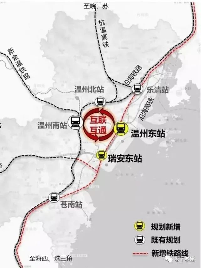 房价