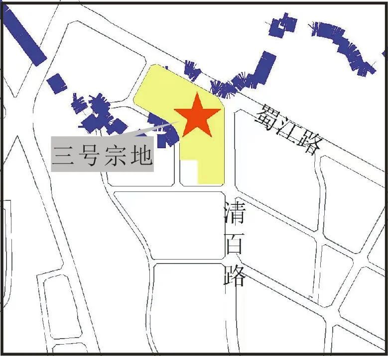 房价