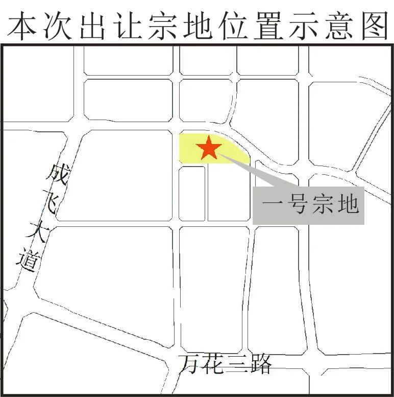 房价